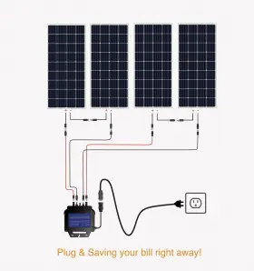 Ez900va Ap Plug-in To Save Your Bill Plug And Play Grid-tie Solar Power Kit Saving