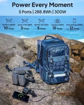 300w Bluetti Handsfree1 Backpack1 New Portable Power Station Backpack
