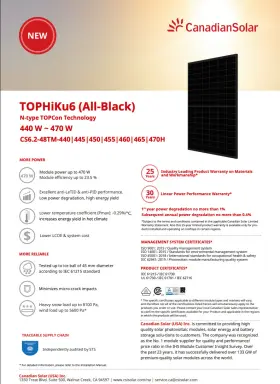 Cs6.2-48tm-445h Canadian Solar Pallet Of 31 New 445 W All Black Panels