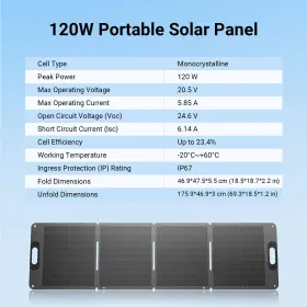Oal5pfvsxzcw1dg0 Dabbsson Portable Folding Solar Panel 120w/210w/420w For Power Station Home Trip