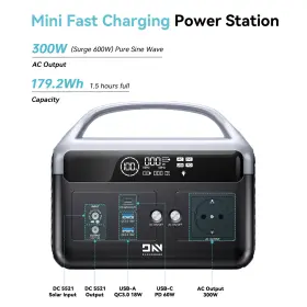 Ygc1313070714416wm Daranener Portable Power Station 56000mah 179.2wh Lifepo4 Battery Backup 300w Ac Outlets