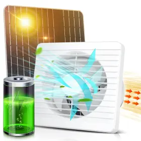 Drchop 763344542826 20w Rechargeable Solar Powered Fan 8inch For Chicken Coop 6600mah