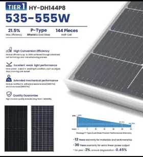 Hy-dh144p8-550 Hyperion 4pcs Runergy/hyperion 550w Bifacial Solar Panel