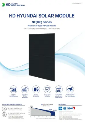 Hin-t440nf Hyundai Bk Pallet Of 36 New Solar 440 W All Black Panels -