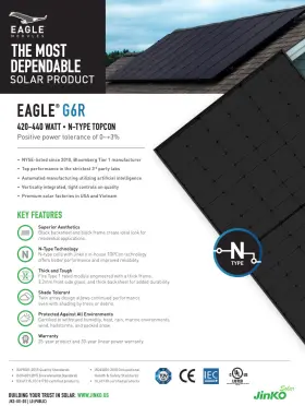 Jkm430n-54hl4-b Jinko Lot Of 71 New Solar 430 W Panels - 30.5kw System