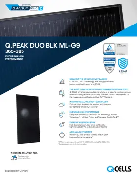 Ml-g9 Qcells Pallet Of 32 New Solar 365 W Panels - Q.peak Duo Blk