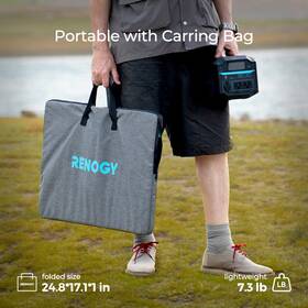 Renogy Rsp80ef-op-us Open Box 80w Portable Solar Suitcase Foldable Panel Off Gridcamping