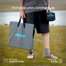 Rsp80ef-op-us Renogy Open Box 80w Portable Solar Suitcase Foldable Panel Off Gridcamping