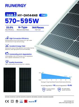 Runergy Hy-dh144n8-585 New 31 X 585w Mono N-type Bifacial Usa Assembled Solar Panels B-grade
