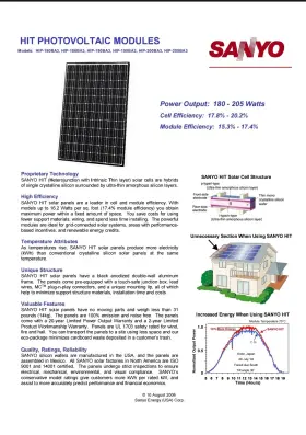 Hip-200ba3 Sanyo 10 Used Solar Panels 200w