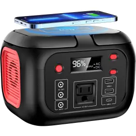 200w Sinkeu 645716648506 Portable Power Bank With Ac Outlet 155wh 110v/200w Station Fa