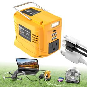 Soygn Nbq02 200w Portable Power Inverter For Dewalt 20v Outdoor Generato Battery Converte