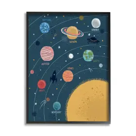 Stupell Industries 196216742305 Informative Solar System Planetary Diagram Orbiting Sun Design By Lisa Perry