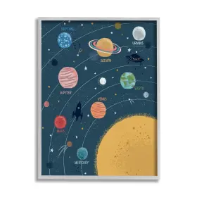 Stupell Industries 196216742336 Informative Solar System Planetary Diagram Orbiting Sun Design By Lisa Perry