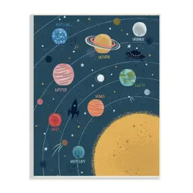 Stupell Industries 196216742374 Informative Solar System Planetary Diagram Orbiting Sun Design By Lisa Perry