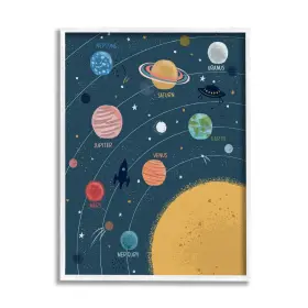 Stupell Industries 196216742398 Informative Solar System Planetary Diagram Orbiting Sun Design By Lisa Perry