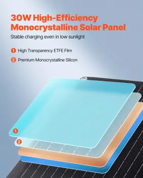 Ip67 Vevor 197988350019 30w 12v Solar Battery Charger And Maintainer Kit - Waterproof