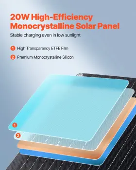 Vevor 197988350880 Solar Battery Charger Maintainer 20w 12v Panel Trickle Charging Kit