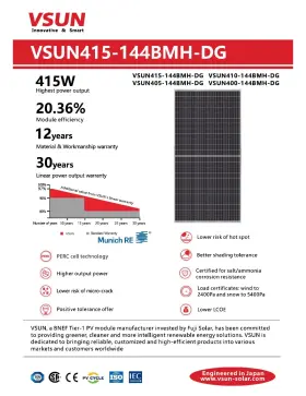 0-144bmh-dg Vsun 410w Bi-facial Solar Panels Brand New 2025