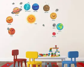 69-3494 Wallstick Inch Solar System Wallstickers Vinyl 155 Cm X 95