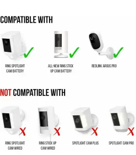 Wasserstein 897080227412 Ring Spotlight Cam/ring Stick Up Cam Battery White Solar Panel 2-pk