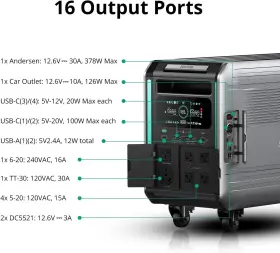 Zdsbv6400-gy-us Zendure Superbase V 6.4kwh Expandable Home Battery V6400