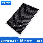 200W 12V Mono Solar Panel High Efficiency Home Rv Camping Boat Garden Off Grid New. Price: $145.78.