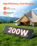 Vevor 200W Foldable Solar Panel, 24% High-efficiency Portable Monocrystalline New. Price: $201.90.