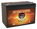 Vmax SLR100 12V 100AH Agm Sla Deep Cycle Battery For Sharp ND-Q245F Solar Panels New. Price: $269.96.