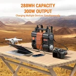 Browey Portable Power Station 300W(PEAK 600W), 288WH Solar Generator Usb-c PD100 New. Price: $199.99.