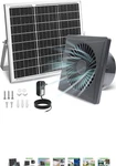 Shenvitaso Solar Exhaust Vent Kit 25W 7IN Waterproof Animal Guard New. Price: $45.00.