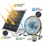 Solar Powered Camping Fan Portable 8" Ventilator Exhaust Greenhouse Pet Cool New. Price: $33.99.