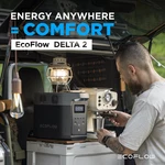 Ecoflow 950WH Portable Power Station, Delta 2 LIFEPO4 Battery, Fast Charging, So New. Price: $500.00.
