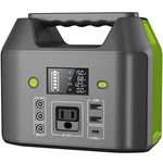Enginstar Portable Power STATION155WH Bank W/ 110V Ac Outlet 150W Solar Ge New. Price: $419.99.