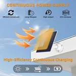 Solar Panel Compatible Simplisafe Outdoor Camera IP65 Waterproof 360 Adjustable New. Price: $23.75.