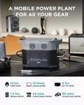Ecoflow Delta Mini Portable Power Station 882WH 1400 Watt Generator Open. Price: $399.00.