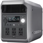 Portable Power Station 2200W 2048WH Solar Generator App Control Dabbsson 2000L New. Price: $649.00.