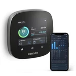 Renogy Core (G3 Version) All-in-one Energy Monitoring Panel For Van, Cabin New. Price: $129.99.