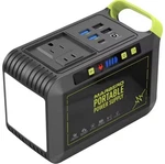 Marbero Camping Solar Generator 120W Peak Portable Power Station 88WH New. Price: $139.99.