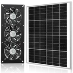 Fanspex Solar 3 Kit Waterproofed Powered For Outdoor Chicken New. Price: $81.23.