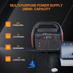 Portable Power Station 296WH 300W Solar Generator With 100W Panel Backup New. Price: $1000.00.
