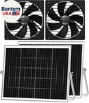 7.1" Solar Greenhouse Fan Pack, 25W Large Powered Intake And Exhaust New. Price: $113.43.