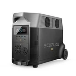 Ecoflow Delta Pro 3600WH Power Station - 5X 120V Ac Outlets Model EFD500 New. Price: $2943.99.