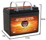 Vmax V35-857 Replaces Goal Zero Yeti 400 Battery Replacement Agm U1 Sealed 12V New. Price: $97.95.