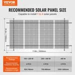 Solar Panel Mounting Brackets, Off-grid System New. Price: $153.80.