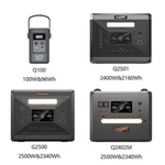 Solarplay 96/2160/2304 Portabel Power Station Backup For Outdoor, Rv, Camping New. Price: $89.00.