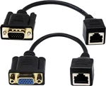 Zdycgtime RJ45 To Vga Cable, 15-PIN Port Female&male CAT5/6 New. Price: $17.04.